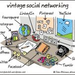 vintage-social-networking