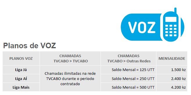 Plano de voz da TVCabo Angola