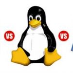 windows-linux-mac