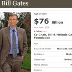 Bill-Gates