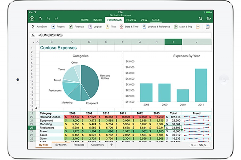 Microsoft Excel para iPad