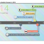 Impressao de ecra 2014-04-09