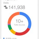 Google Analytics-1