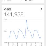 Google Analytics-3