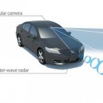 honda-sensing