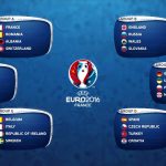 UEFA EURO 2016 FRANCE Grupo de Series